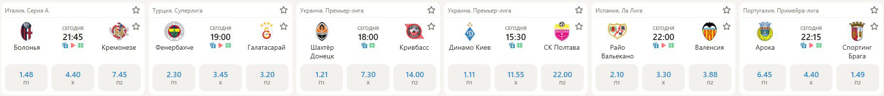 Ставки на спорт Dude Bet